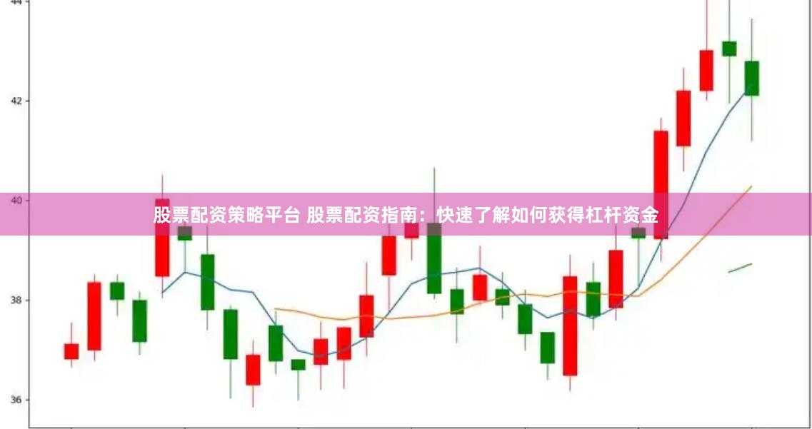 股票配资策略平台 股票配资指南：快速了解如何获得杠杆资金