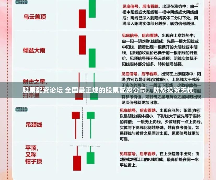 股票配资论坛 全国最正规的股票配资公司，助您投资无忧