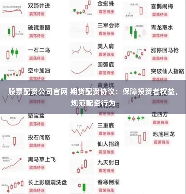 股票配资公司官网 期货配资协议：保障投资者权益，规范配资行为