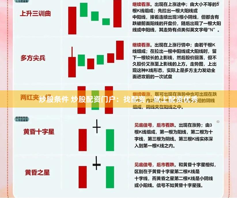 炒股条件 炒股配资门户：找配资，就上配资优秀