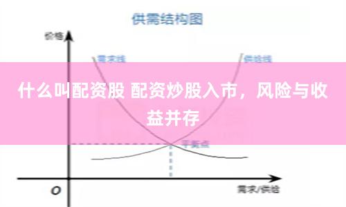 什么叫配资股 配资炒股入市，风险与收益并存