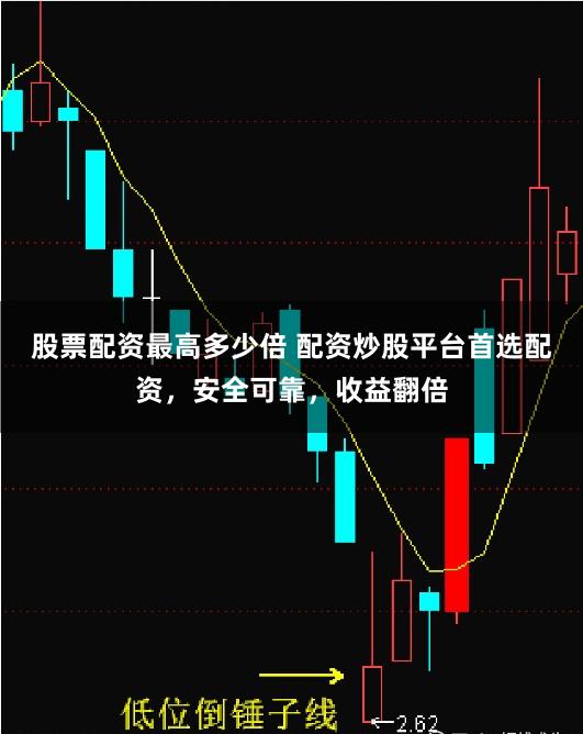 股票配资最高多少倍 配资炒股平台首选配资，安全可靠，收益翻倍