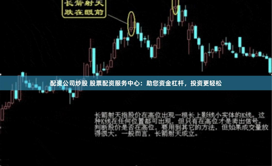 配资公司炒股 股票配资服务中心：助您资金杠杆，投资更轻松