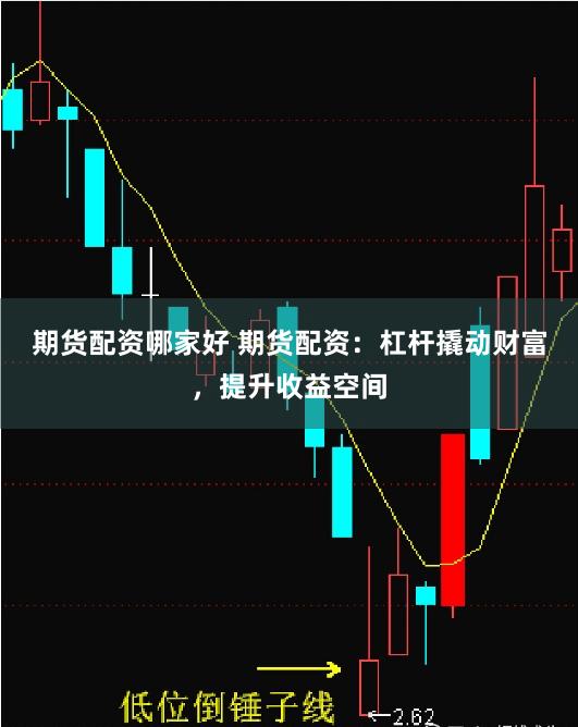期货配资哪家好 期货配资：杠杆撬动财富，提升收益空间