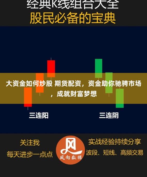 大资金如何炒股 期货配资，资金助你驰骋市场，成就财富梦想