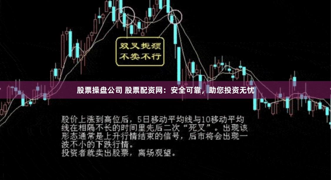 股票操盘公司 股票配资网:安全可靠,助您投资无忧